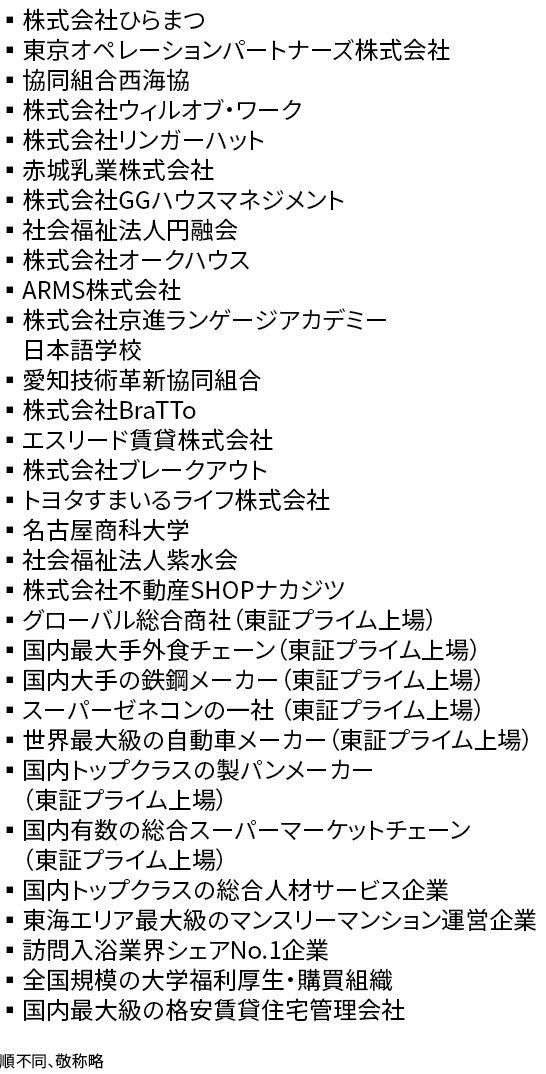 導入企業様一覧