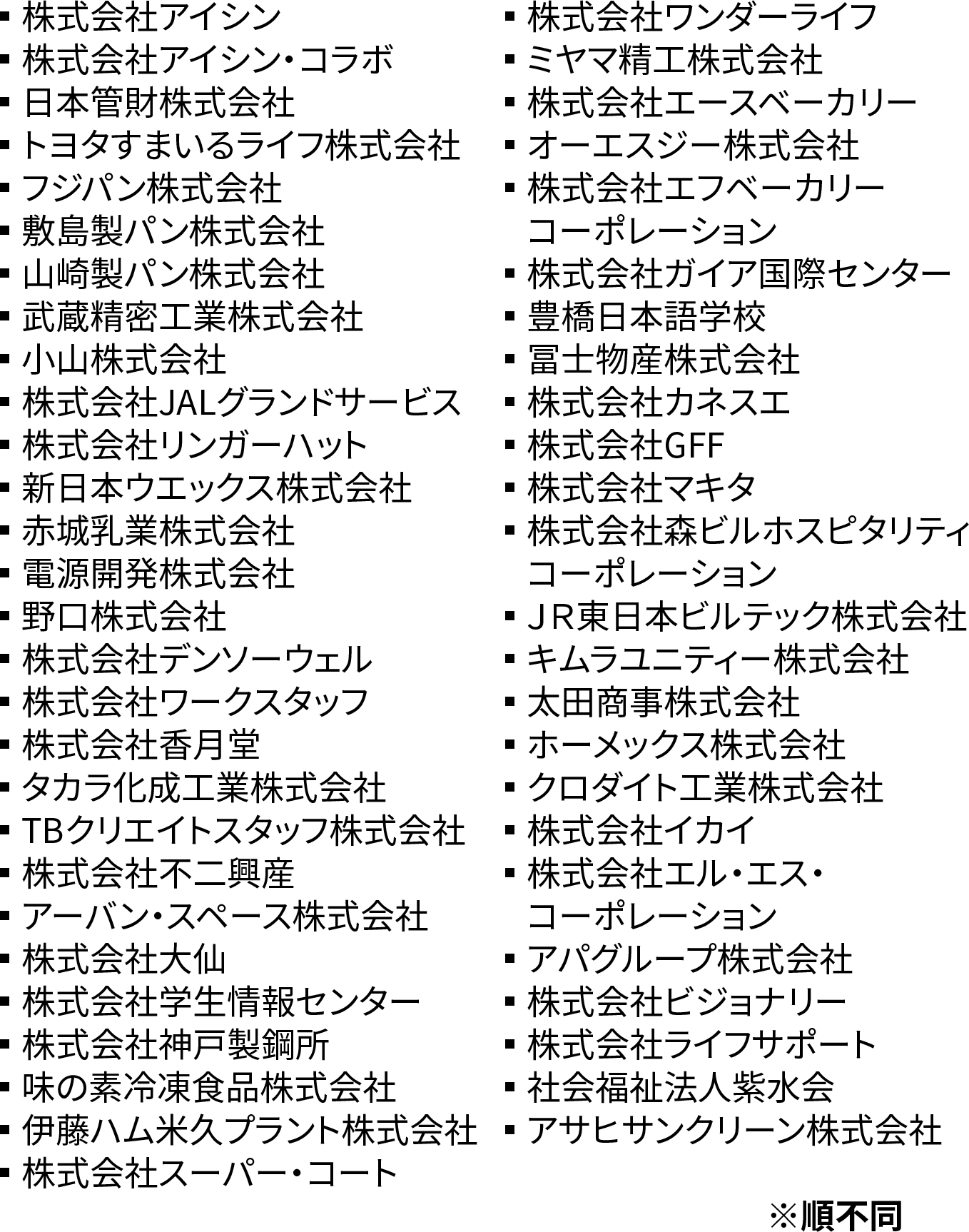 導入企業様一覧